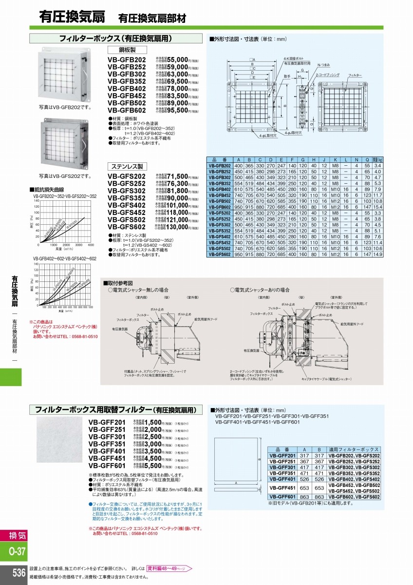 パナソニック ベンテック VB-GFS502 フィルターボックス(有圧換気扇用) ステンレス製