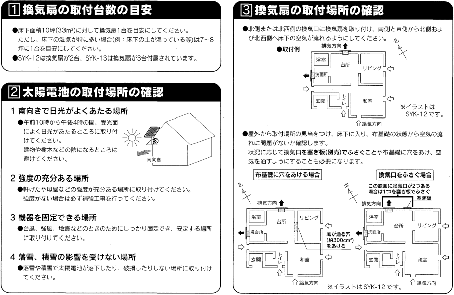 ソーラー床下換気扇 SYK-12 CHOFU 太陽電池式(/SYK-12/) : syk-12 : エアコンのタナチュウ - 通販 -  Yahoo!ショッピング