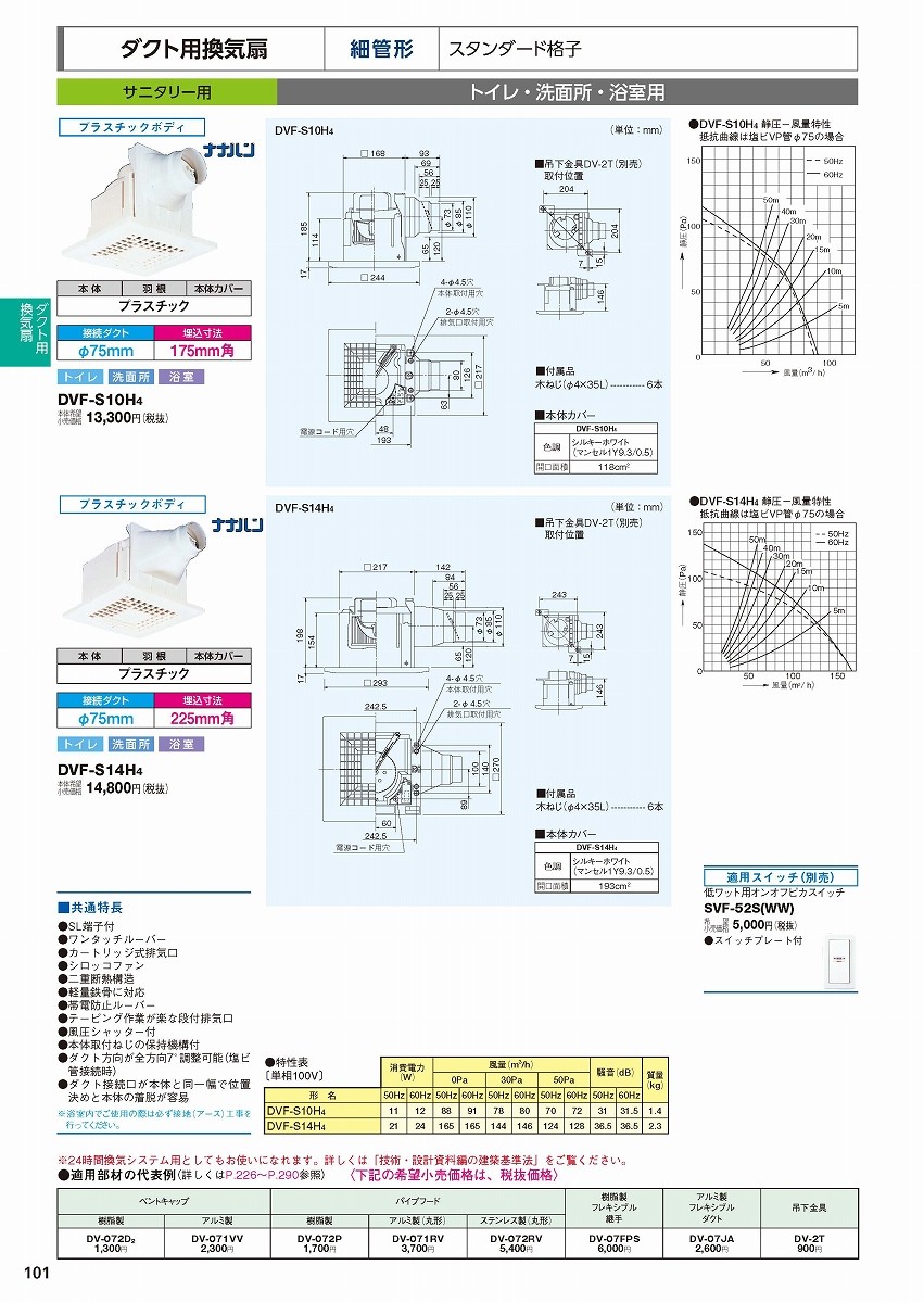 DVF-S14H4 東芝 ダクト用換気扇 サニタリー用 ( DVF-S14H4 ) - 空調設備