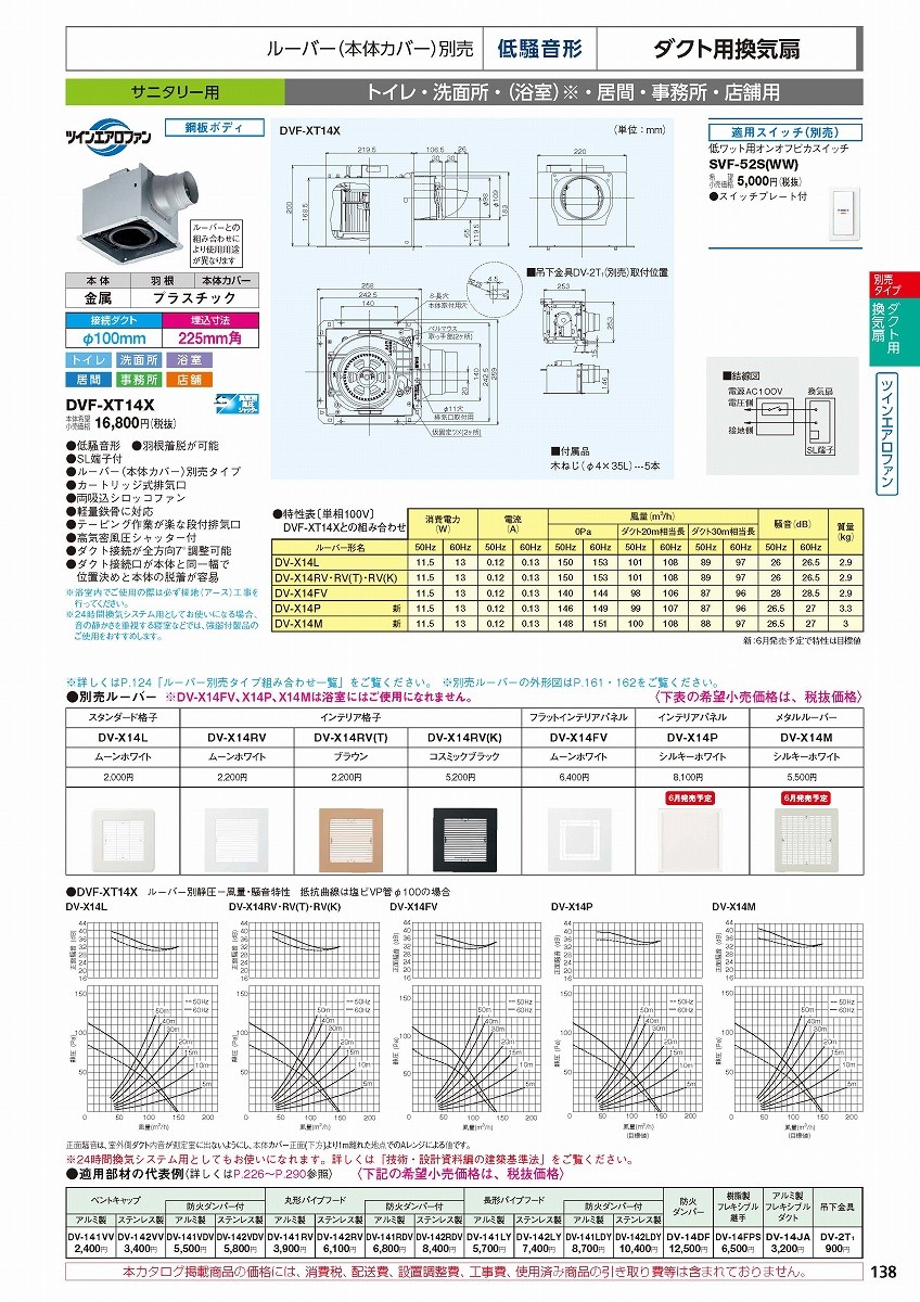 正規品直輸入】 DVF-XT14X ダクト用換気扇 サニタリー用 DVF-XT14X 空調設備