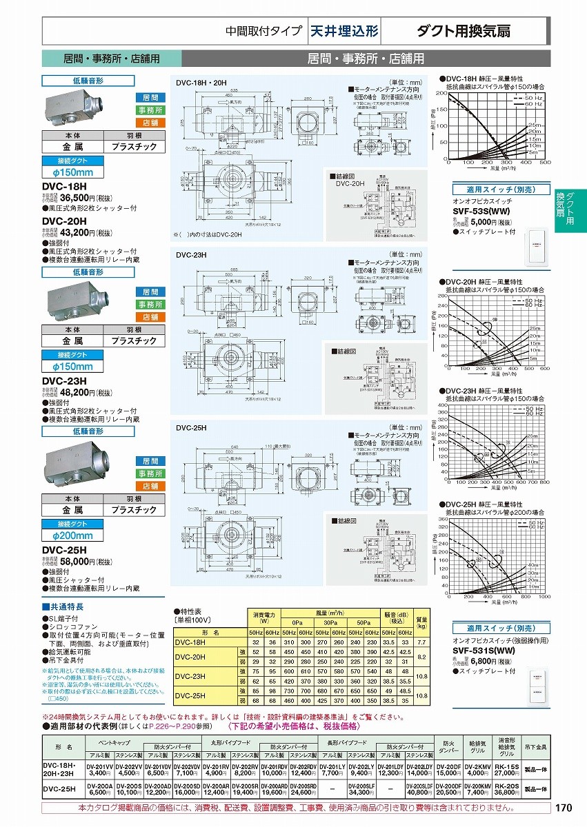 限定セールSALE DVC-25H 東芝 ダクト用換気扇 中間取付形 (/DVC-25H