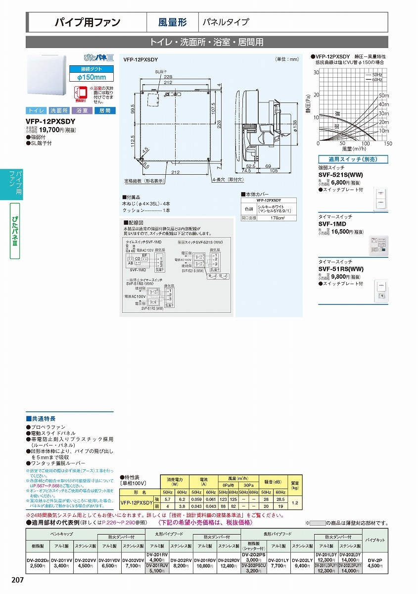 最大77％オフ！ 換気扇 ロスナイ 24時間換気機能付換気扇 パイプ用ファン 排気用 三菱電機 V-08PELD7 居室 トイレ 洗面所用  discoversvg.com