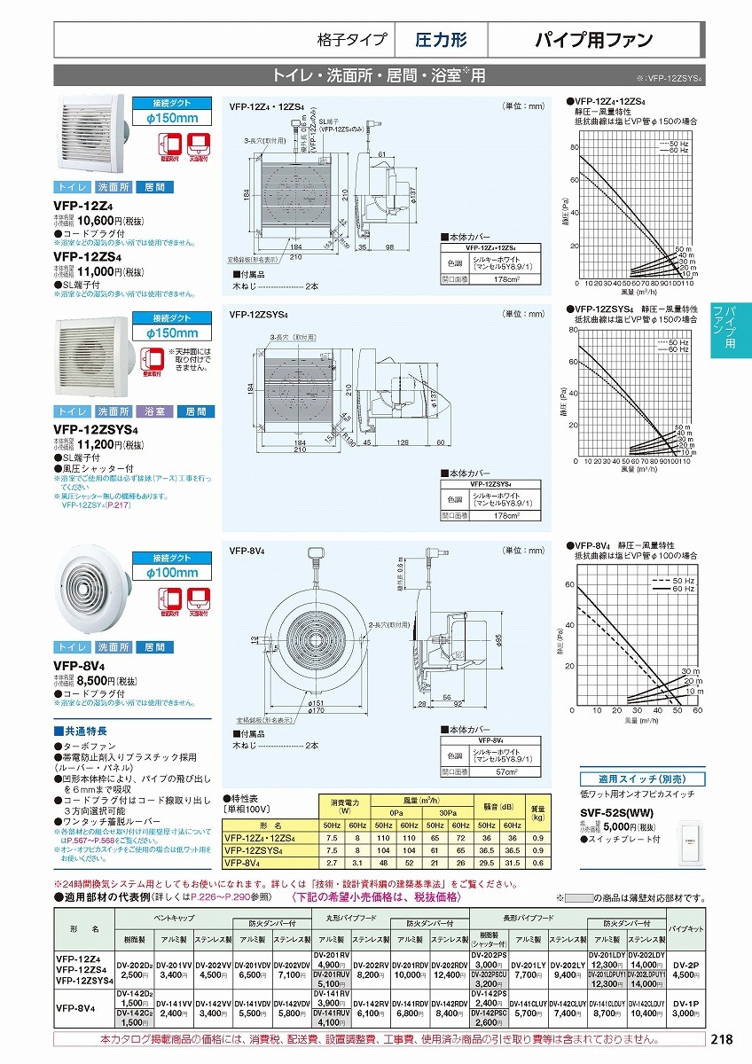 限定モデル 東芝 TOSHIBA 圧力形パイプ用ファン VFP-8VY4 discoversvg.com