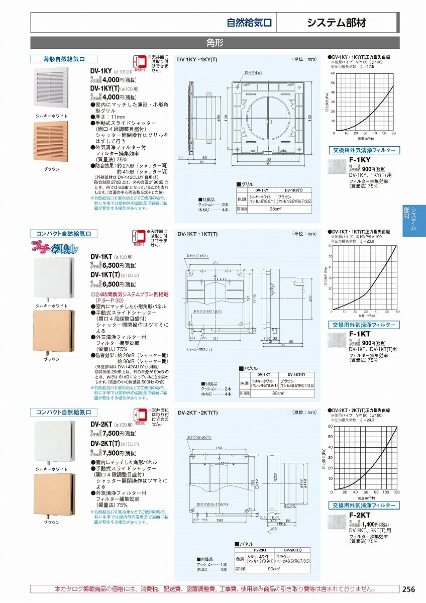 当店だけの限定モデル 4L-130 スターエム ロングドリル400L 木工錐 13mm www.cipesalud.com.ar