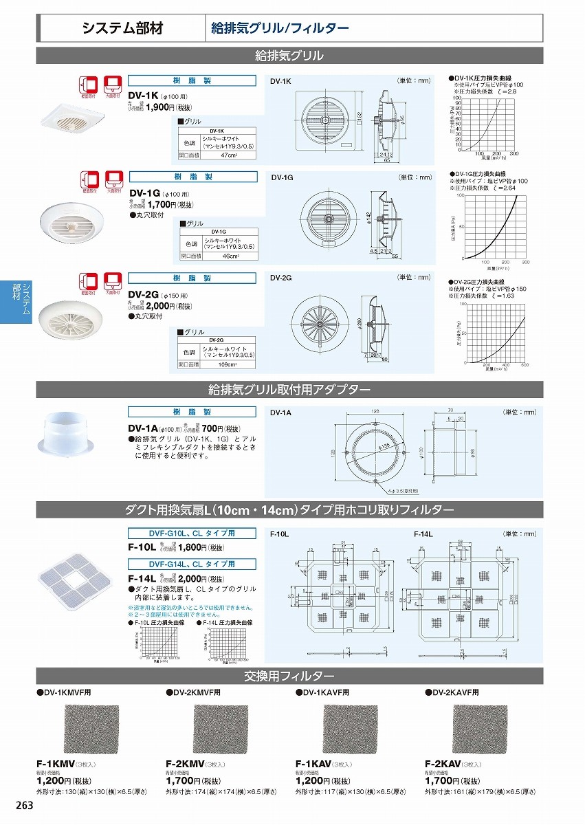 新版 DV-2G 東芝 給排気グリル discoversvg.com