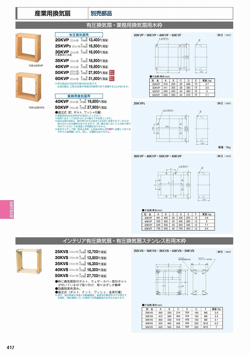 35KVP 東芝 有圧換気扇用 木枠 (/35KVP/) : 35kvp : エアコンの