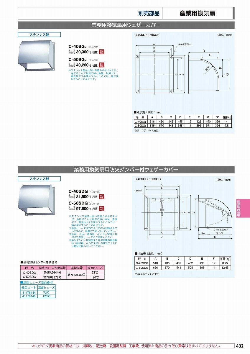 HSS-53TN ユニカ H.S.S.ハイスホールソー(ツバナシ) HSS-53TN (/HSS-53TN/) :HSS-53TN:エアコンのタナチュウ  - 通販 - Yahoo!ショッピング