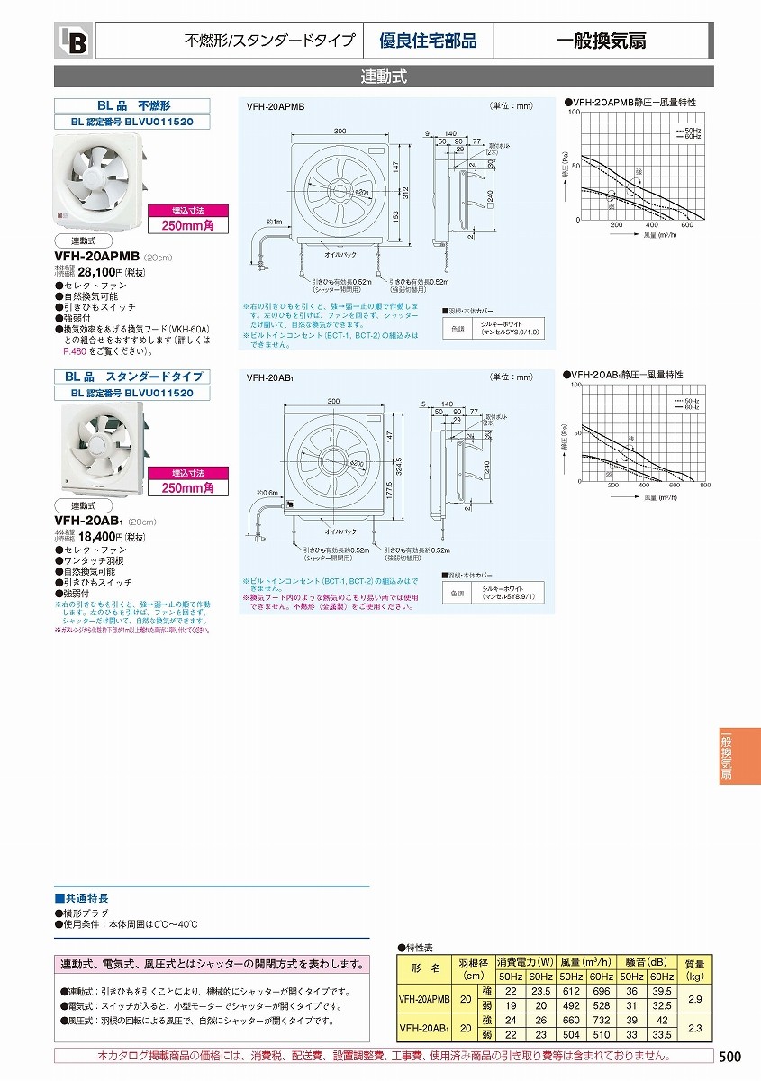 スタンダー TOSHIBA(東芝) - 通販 - PayPayモール 換気扇 VFH-20AB1