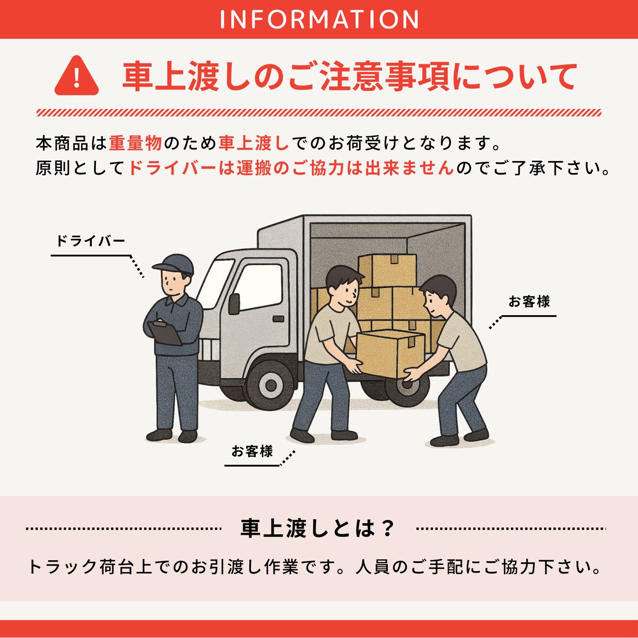 ダイキン（DAIKIN） (即納在庫有) BRC7F18 業務用エアコン 部材