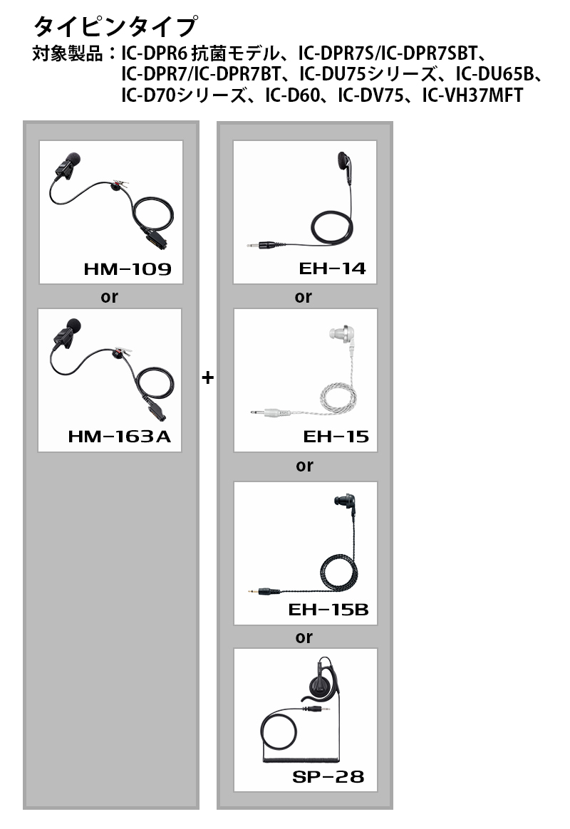 HM-163A