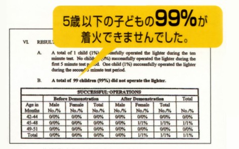 リフレアンチャッカブル 1000本 喫煙具、ライター | www.vinoflix.com