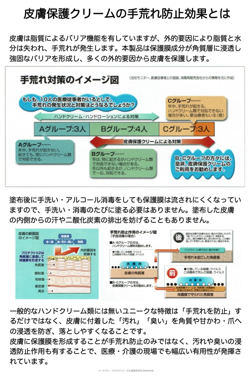 プロテクトX2 皮膚保護クリーム 手荒れ・靴ズレ対策 手指汚れ・臭い付着対策に 240mL入×2本組 :ENBX2-240ML-2:TANAKA -  通販 - Yahoo!ショッピング