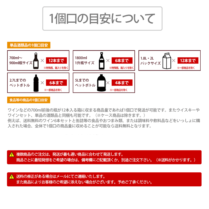 アルマニャック・ド・モンタル 1954年 200ml ブランデー フランス 送料無料の画像