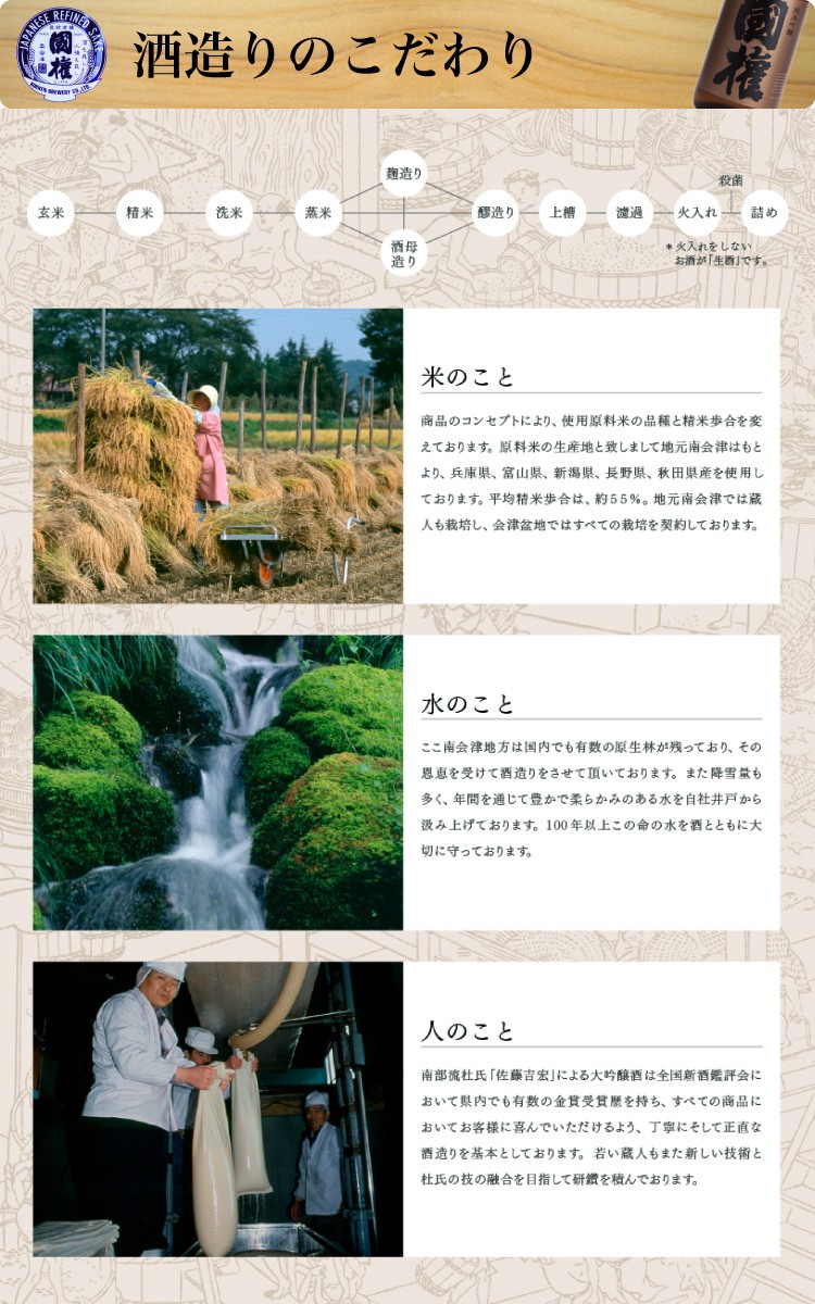 国権酒造 福島 