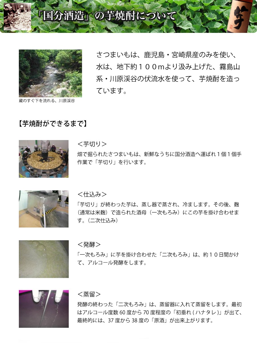 国分酒造