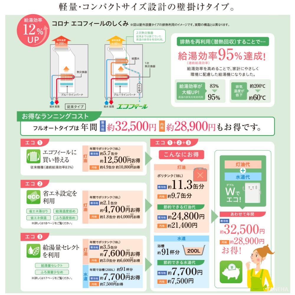 CORONA（住宅設備） ◎コロナ UIB-EG472(MW):エコフィール 給湯