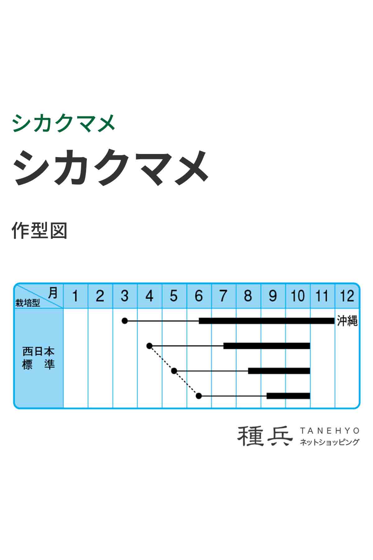 シカクマメ 種 『シカクマメ』 中原採種場/小袋 : 種兵ネットショッピング - 通販 - Yahoo!ショッピング