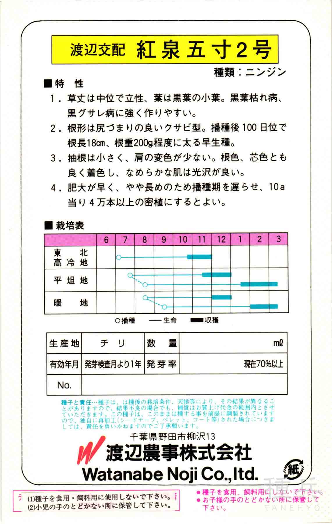 秋冬ニンジン 種 『紅泉五寸2号』 渡辺農事/１L_1