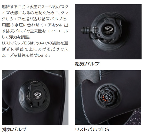 WorldDive製☆5mm？ 女性用ドライスーツ【リストバルブ付】 ZMD1 ワールドダイブ ドライスーツ ＊3.5mm／ZMD1／WORLD DIVE