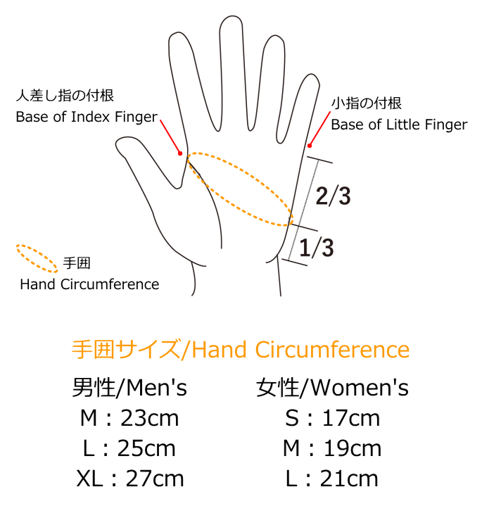 サイズ目安表