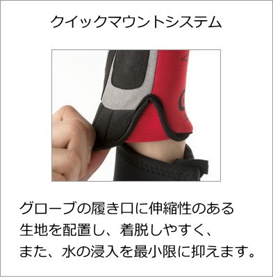 クイックマウントシステム