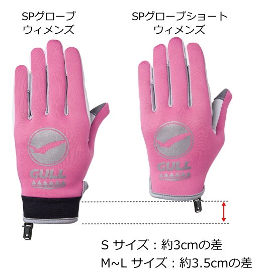 ショート丈とノーマル丈の差