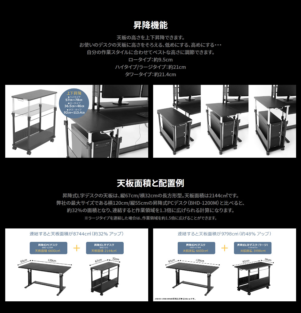 バウヒュッテ 天板昇降式デスク サイドデスク ラックワゴン サーバー