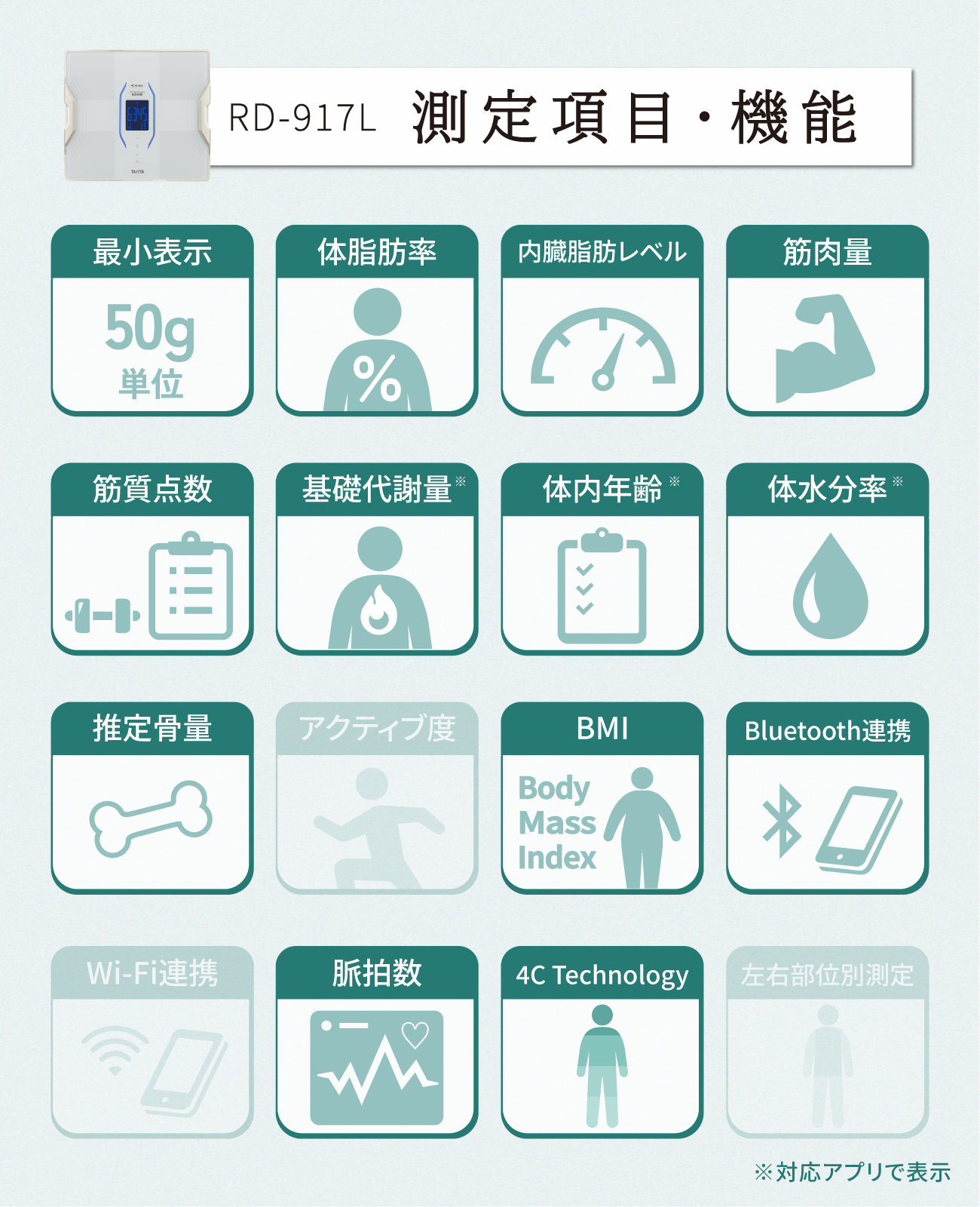 TANITA（タニタ） 体組成計 インナースキャンデュアル RD-917L