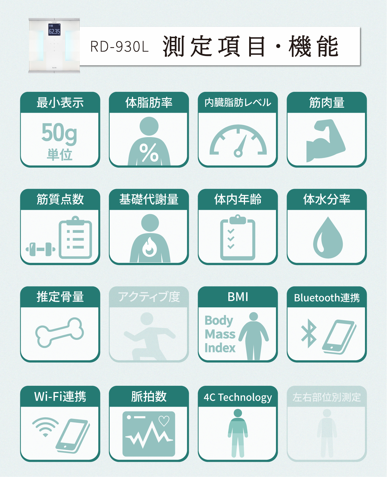 インナースキャンデュアル 体組成計 スマホ連動 bluetooth タニタ 日本