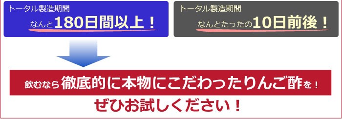 プロテオグリカン配合の飲むりんご酢