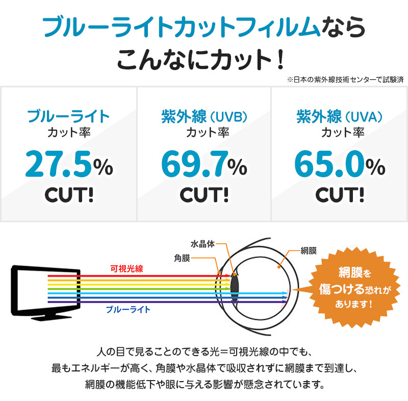 高級感 カット率27.5％ ブルーライトカット パソコン 27型 ABL27 保護フィルム PC