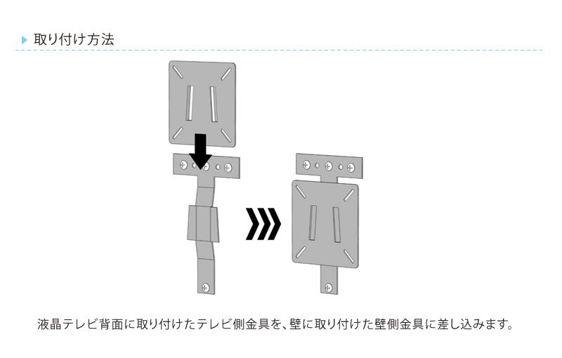 壁掛け金具