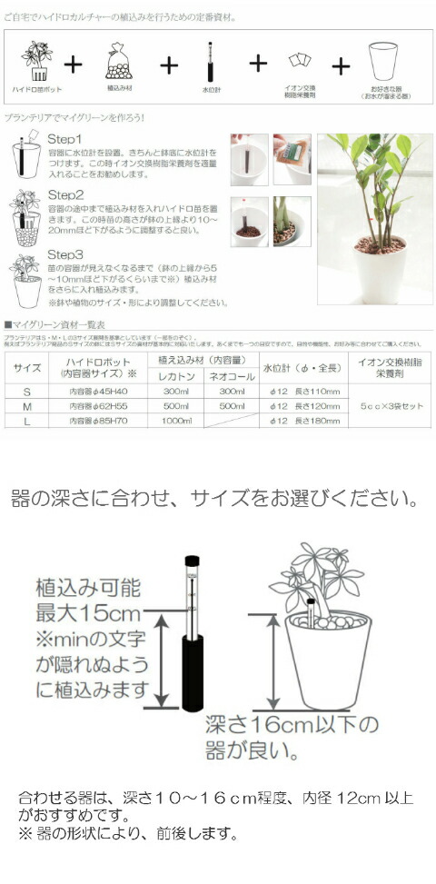水位計L 観葉植物 ハイドロカルチャー用 : タノシミドリ Yahoo