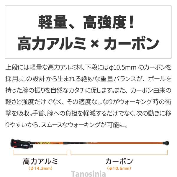 【限定モデル】伸縮式ポール(100~123) SINANO シナノ INTRA シナノイントラ復刻| 2019年SINANO100周年を記念し、伝説の