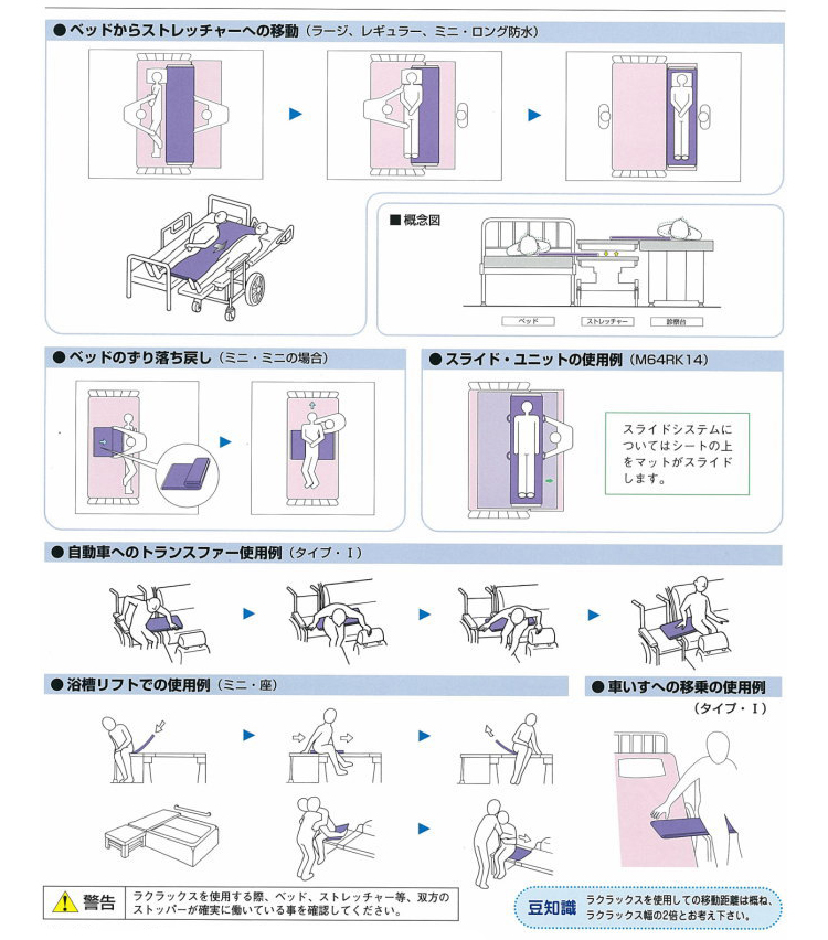 ラクラックス ミニ 80X62cm 防水 スライディングシート スライドシート