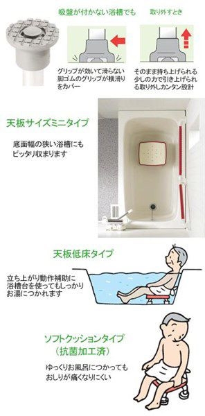 ステンレス製浴槽台R あしぴた シリーズ 高さ12-15cm 風呂椅子 風呂