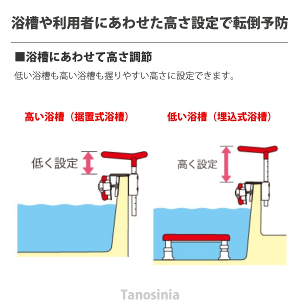 浴槽手すり UST-130R 高さ調節付 アロン化成 : 351066 : 介護用品