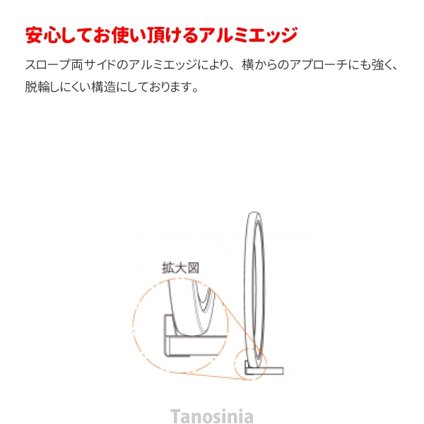アルミ製スロープ 幅75cm 長さ175cm シコク) 段ない・ス68 ロクハチ 1750 車椅子用スロープ 長さ1.75