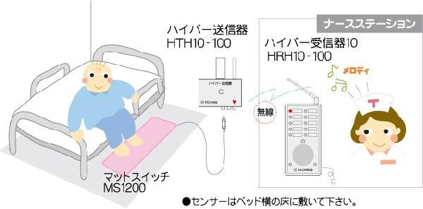 ue-hch-10-ms1200_3.jpg