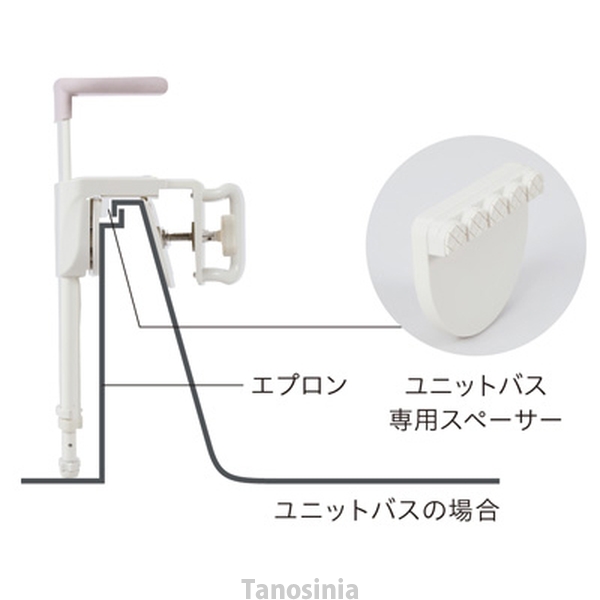 幸和製作所 ユニプラス 浴槽手すり 入浴用品 介護用品 Tacaof 浴室 手すり ユニプラス 介護 福祉 防カビ （ シンプル