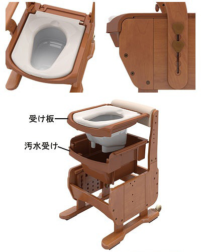家具調トイレセレクトR ひじかけはね上げ 533-871 ワイド幅 標準便座
