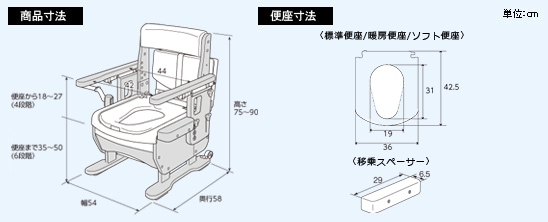家具調トイレセレクトR ひじかけはね上げ 533-871 ワイド幅 標準便座