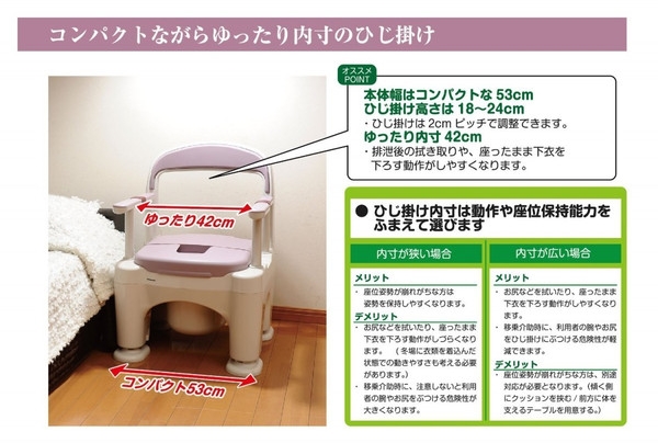 ポータブルトイレ 座楽 ラフィーネ（前後傾斜脚付き） 長穴