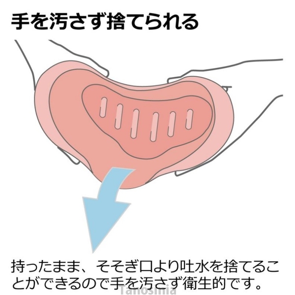 使っていいね！ うがい受け リッチェル 介護用品 うがい 入れ物 容器 ガーグルベースン コップ 持ちやすい 使いやすい 嘔吐物 口腔 おすすめ :  ue426550 : タノシニア 介護用品・健康スポーツ用品通販 - 通販 - Yahoo!ショッピング