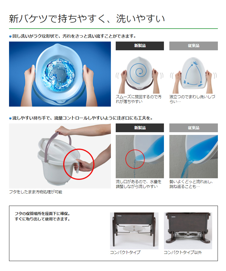 ポータブルトイレ 家具調トイレ 座楽 コンパクト あたたか便座タイプ