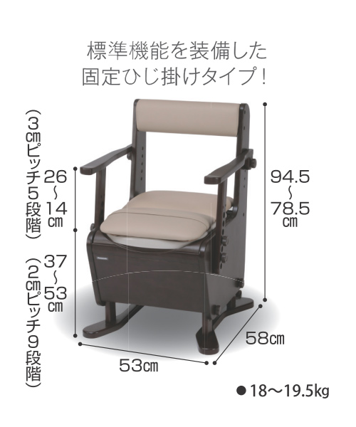 パナソニック家具調トイレ<座楽> PN-L23307美品 Panasonic（パナソニック） エイジフリー 家具調トイレ 座楽