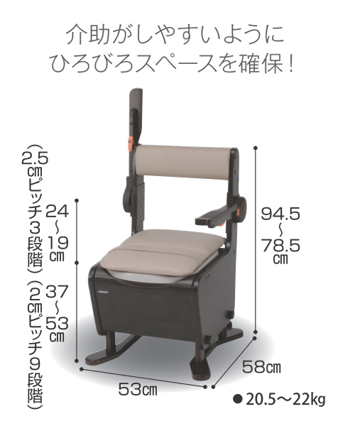 【りん】Panasonic 家具調トイレ 座楽 はねあげ 脱臭ソフト 家具調トイレ 座楽 ひじ掛けはねあげ【ソフト便座・脱臭器付き