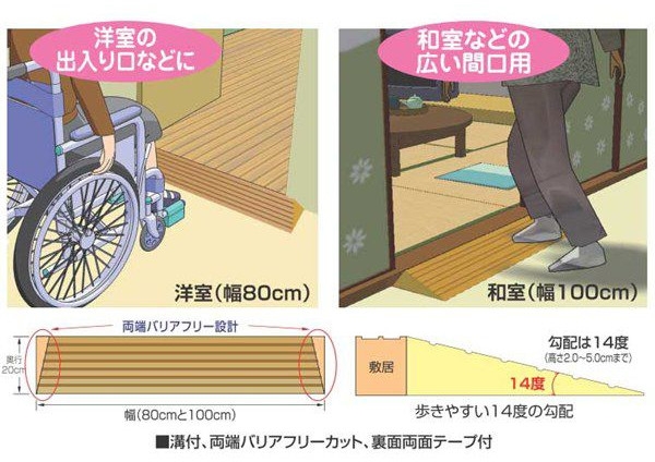 段差スロープ 介護用品 高さ6cm×幅80cm 段差解消タッチスロープ