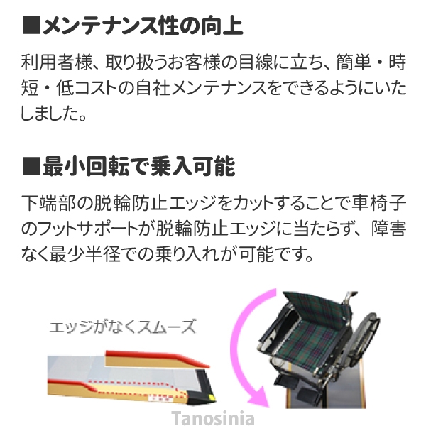 段差解消スロープ 段差スロープ 車椅子 スロープ 折りたたみ 1m ケア