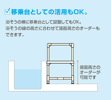 （法人あて大幅割引）シャワーベンチ 介護用品 風呂椅子 入浴用いす 入浴台 マット固定タイプ アジャスター付 CAG-1 矢崎化工